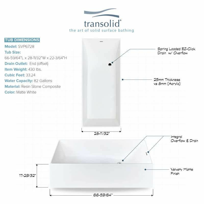 Transolid Portia 66-In X 28-In Resin Stone Freestanding Bathtub with End Drain in White SVP6728-00