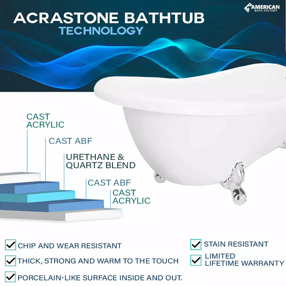 American Bath Factory 60" X 30" Fierro Classic Bathtub BA-CFI60