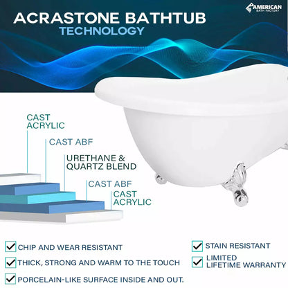 American Bath Factory 54" X 30" Pedestal Classic Bathtub PK3-CPD54-900D